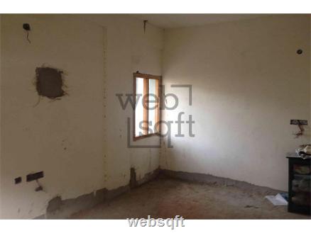 Residential Apartment-flats for Sale in Hyderabad